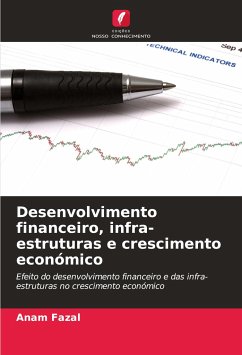 Desenvolvimento financeiro, infra-estruturas e crescimento económico - Fazal, Anam