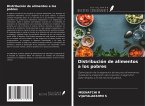 Distribución de alimentos a los pobres