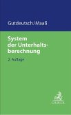 System der Unterhaltsberechnung