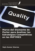 Marco del Diamante de Porter para Analizar las Estrategias Competitivas en las MIPYMES