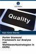 Porter Diamond Framework zur Analyse... - Bild 1