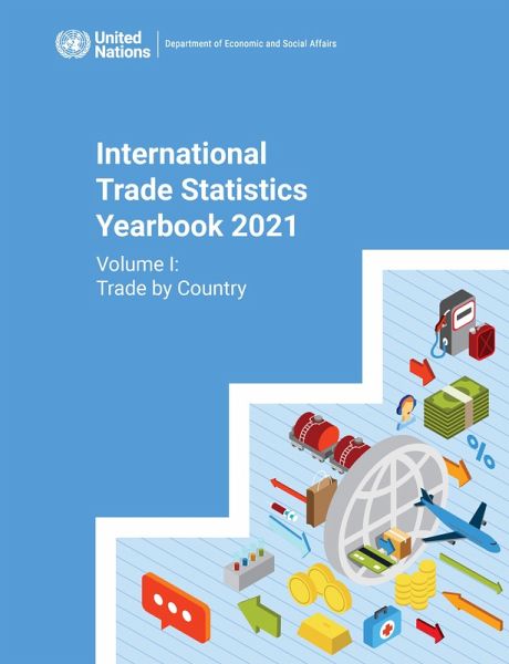 International Trade Statistics Yearbook 2021
