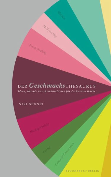 Der Geschmacksthesaurus   (Mängelexemplar)