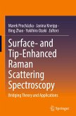 Surface- and Tip-Enhanced Raman Scattering Spectroscopy Surface- and Tip-Enhanced Raman Scattering Spectroscopy