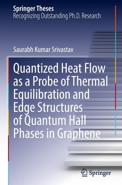 Quantized Heat Flow as a Probe of Thermal Equilibration and Edge Structures of Quantum Hall Phases in Graphene Quantized Heat Flow as a Probe of Thermal Equilibration and Edge Structures of Quantum Hall Phases in Graphene