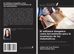El software Geogebra como herramienta para la enseñanza de las matemáticas