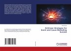 AI-Driven Strategies for Event and Cause Marketing Success