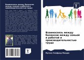 Vzaimoswqz' mezhdu balansom mezhdu sem'ej i rabotoj i proizwoditel'nost'ü truda