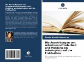 Die Auswirkungen von Arbeitsunzufriedenheit und Mobbing am Arbeitsplatz auf die Fluktuation