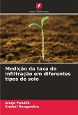 Medição da taxa de infiltração em diferentes tipos de solo