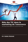 Rôle des TIC dans le marketing de l'assurance