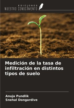 Medición de la tasa de infiltración en distintos tipos de suelo - Pundlik, Anuja; Dongardive, Snehal