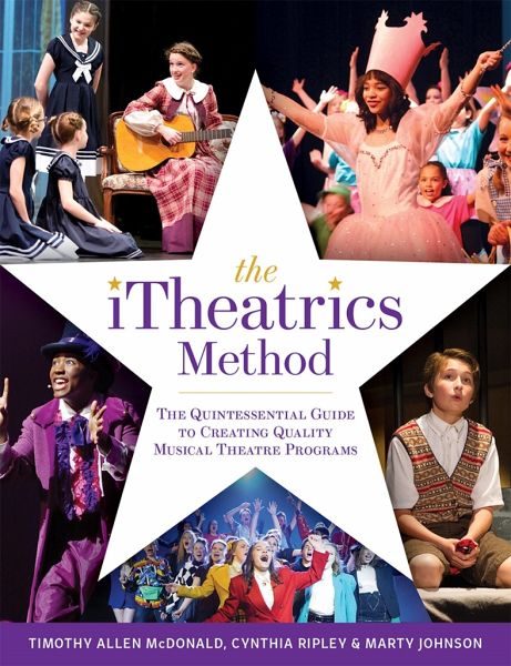 The iTheatrics Method The iTheatrics Method