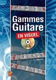 Bruno Desgranges, Les gammes de la guitare en visuel Guitar Book & CD Bruno Desgranges, Les gammes de la guitare en visuel Guitar Book & CD