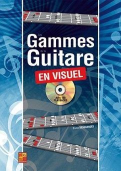 Cover Bruno Desgranges, Les gammes de la guitare en visuel Guitar Book & CD
