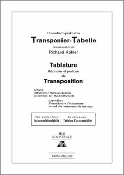 Cover Transponier-Tabelle (dt/fr)