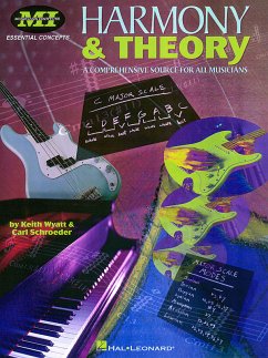 Cover Harmony and Theory