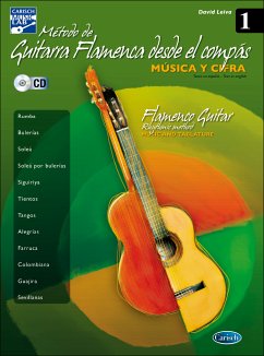 Cover Metodo De Guitarra Flamenca Desde El Compas Volume