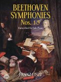 Beethoven Symphonies For Solo Piano (1-5) Beethoven Symphonies For Solo Piano (1-5)