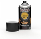 Desert & Arid Wastes Terrain Primer Desert & Arid Wastes Terrain Primer