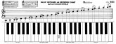 Keyboard & Reference Chart Keyboard & Reference Chart