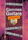 Les gammes de la guitare pour gauchers Les gammes de la guitare pour gauchers