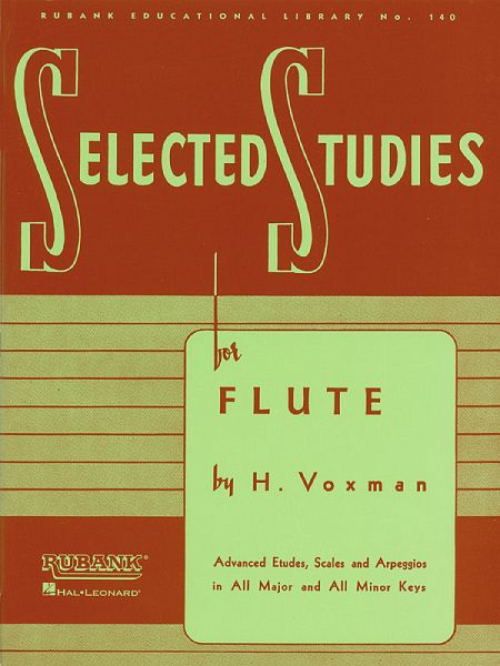 Selected Studies Selected Studies