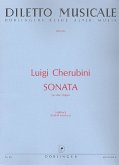 Sonata per due organi