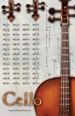 Instrumental Poster *Cello* Instrumental Poster *Cello*