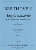 Adagio cantabile für Violoncello und Klavier