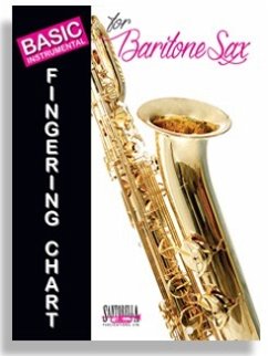 Cover Basic Fingering Chart for Baritone Sax