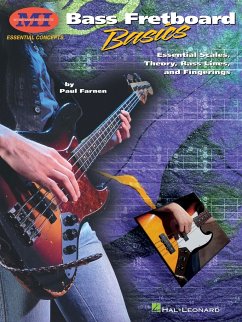 Cover Bass Fretboard Basics