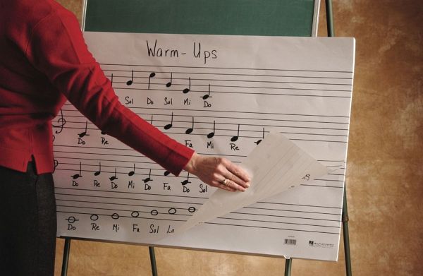 Oversized Music Flip Chart Book Oversized Music Flip Chart Book