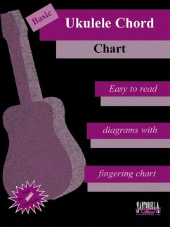 Cover Ukulele Chord Chart