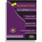 Cover Basic Keyboard Chord Chart
