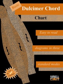 Cover Basic Dulcimer Chord Chart