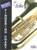 Basic Fingering Chart for Tuba