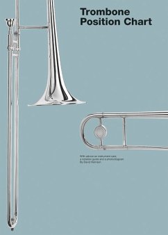 Cover Trombone Fingering Chart