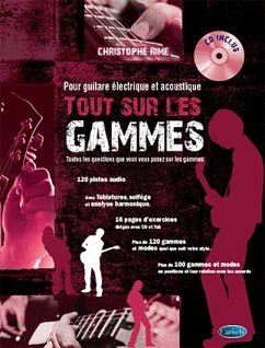 Cover Christophe Rime, Tout Sur Les Gammes Gitarre Buch + CD