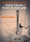 Easiest Way To Learn Scales & Arpeg. Easiest Way To Learn Scales & Arpeg.