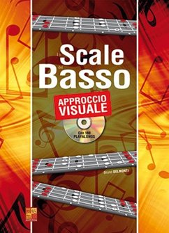 Le scale del basso con approccio visuale