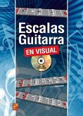Las escalas de la guitarra en visual Las escalas de la guitarra en visual