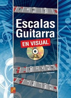 Cover Las escalas de la guitarra en visual