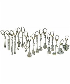 Cover Keyring T Guitar
