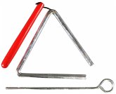 4' Triangle