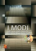 I modi della chitarra