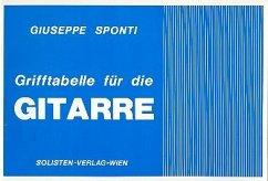 Cover Grifftabelle für Gitarre