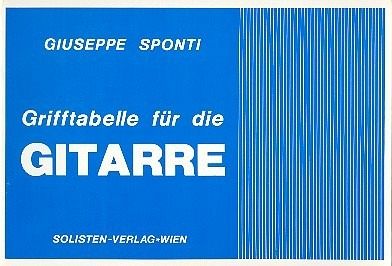 Grifftabelle für Gitarre Grifftabelle für Gitarre