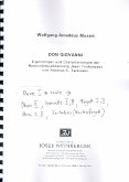 Don Giovanni 5 Stücke aus der Oper für 2 Oboen, 2 Klarinetten (A), 2 Hörner (F) 2 Fahotte und Kontrabaß, Stimmen