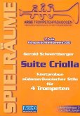 Suite criolla für 4 Trompeten Partitur und Stimmen